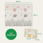 Evolutionaire Baby Speelmat 175x150cm