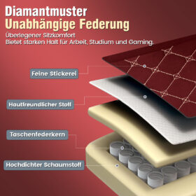 Gaming Stof Gaming Stoel Ergonomische Bureaustoel PC Stoel