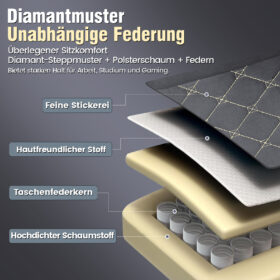 Gaming Stof Gaming Stoel Ergonomische Bureaustoel PC Stoel