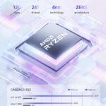 MINISFORUM AI X1 Pro Barebone Mini PC