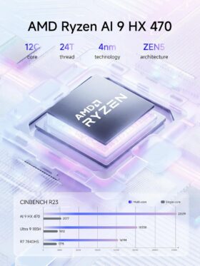 MINISFORUM AI X1 Pro Barebone Mini PC