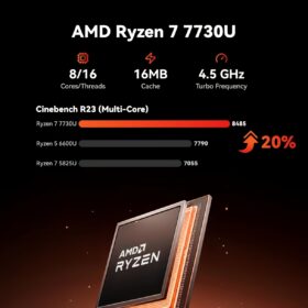 Mini PC AMD Ryzen 7 7730U (tot 4,5 GHz) 16GB DDR4 512GB SSD