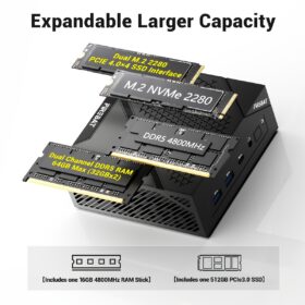 AMD Ryzen 5 6600H PC - 16GB DDR5 512GB SSD