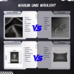 Gronfont Gamingstoel met Voetensteun, Schommelfunctie tot 155°