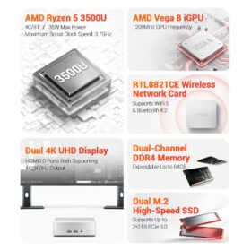 Budget Computer voor Thuiswerkplek