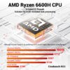 AMD Ryzen 5 6600H PC - 16GB DDR5 512GB SSD