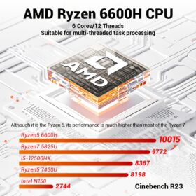 AMD Ryzen 5 6600H PC - 16GB DDR5 512GB SSD