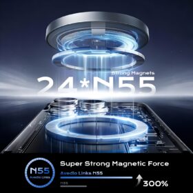 15W Draadloze Oplader Autotelefoonhouder