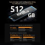 BMAX MINI PC met AMD Ryzen 7 5825U