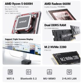 AMD Ryzen 5 6600H PC - 16GB DDR5 512GB SSD