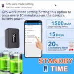 Mini GPS-tracker met magnetische GPS-tracker