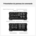 Fosi Audio CA30 4-kanaals klasse D-versterker voor auto