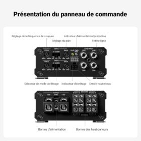 Fosi Audio CA30 4-kanaals klasse D-versterker voor auto